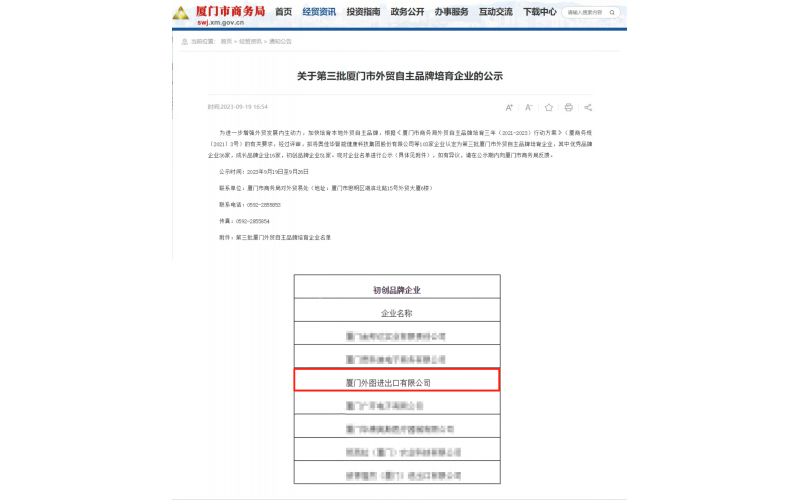 廈門(mén)市(shì)外(wài)貿自(zì)主品牌培育企業(yè)
